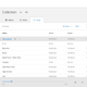 Image for article titled Access Your Local Music From Anywhere With Microsoft Groove